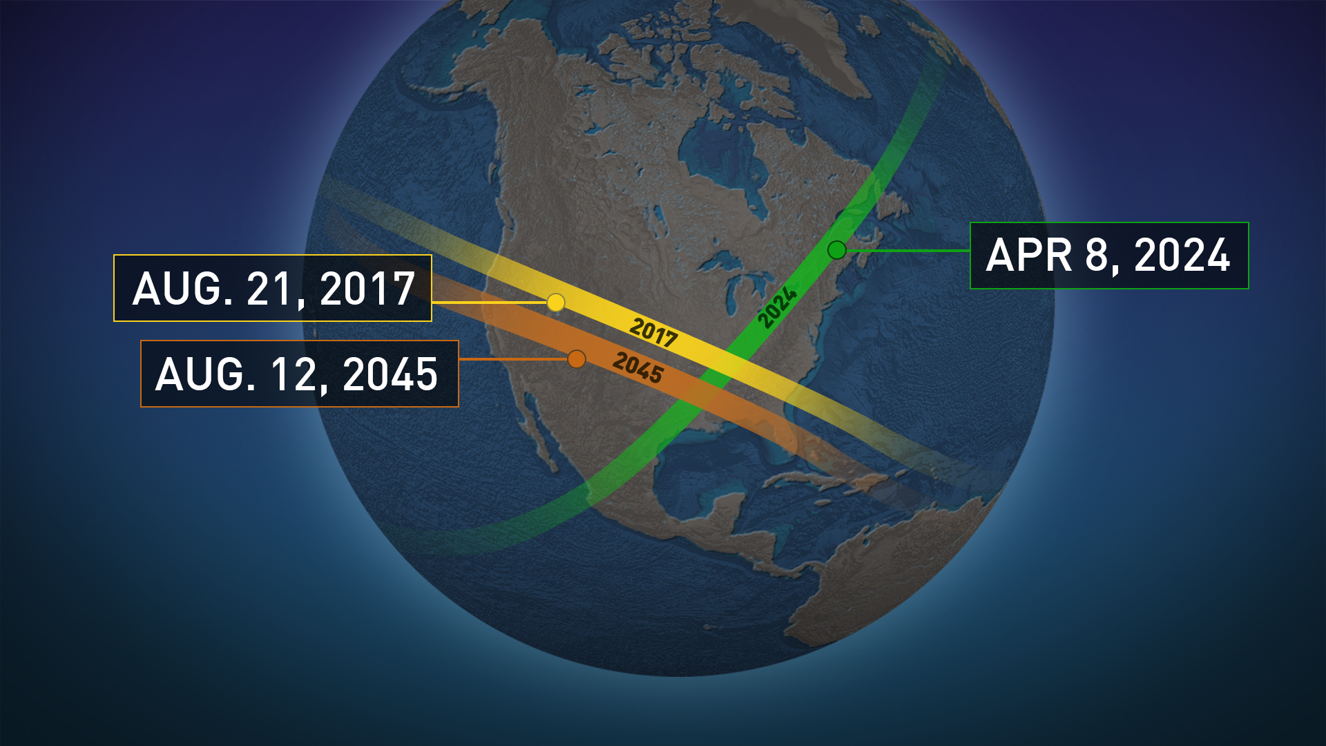 Nasa Eclipse Schedule